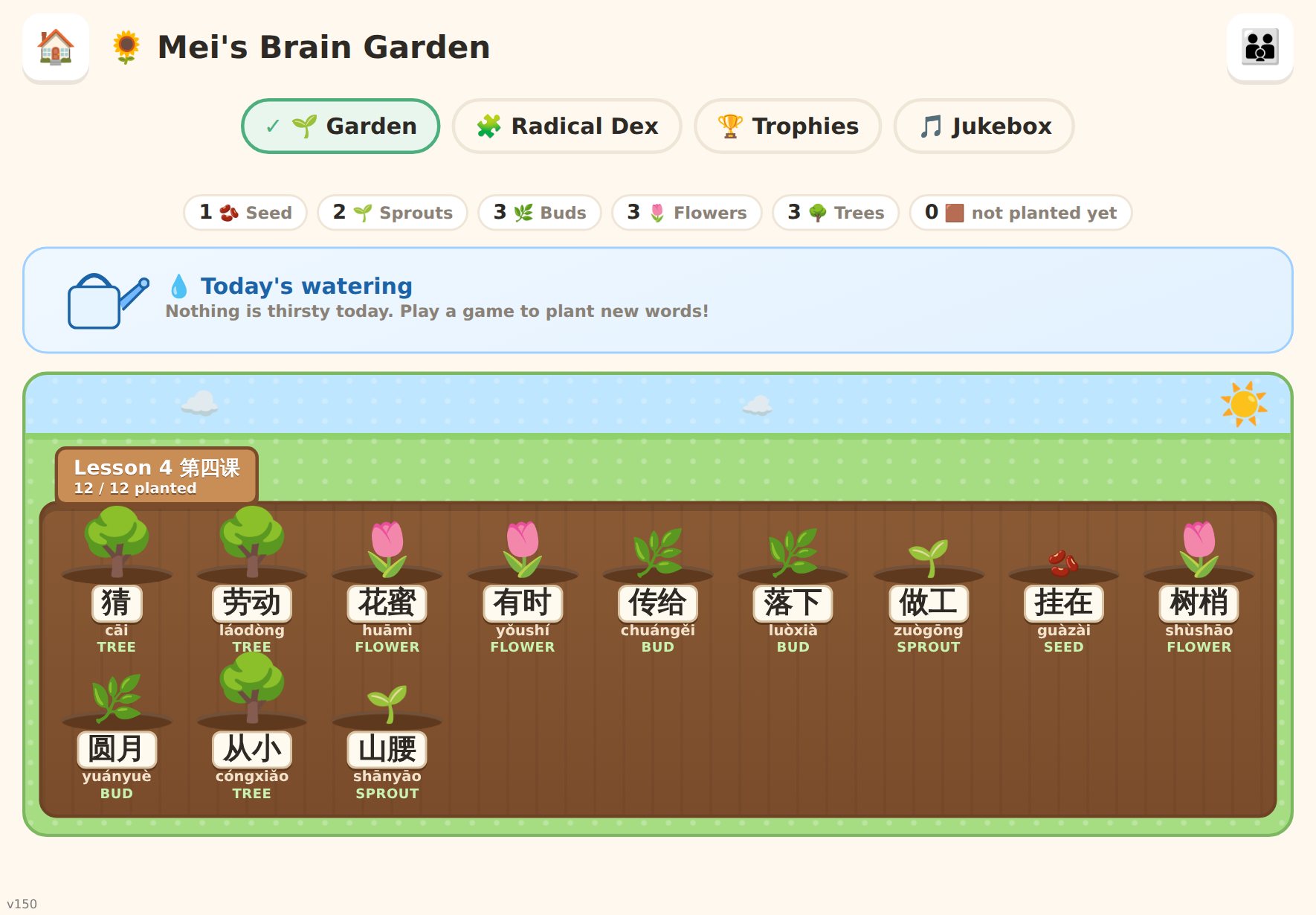 The Brain Garden: each word of Lesson 4 is a plant labelled seed, sprout, bud, flower or tree, with today's watering list of words due for review.